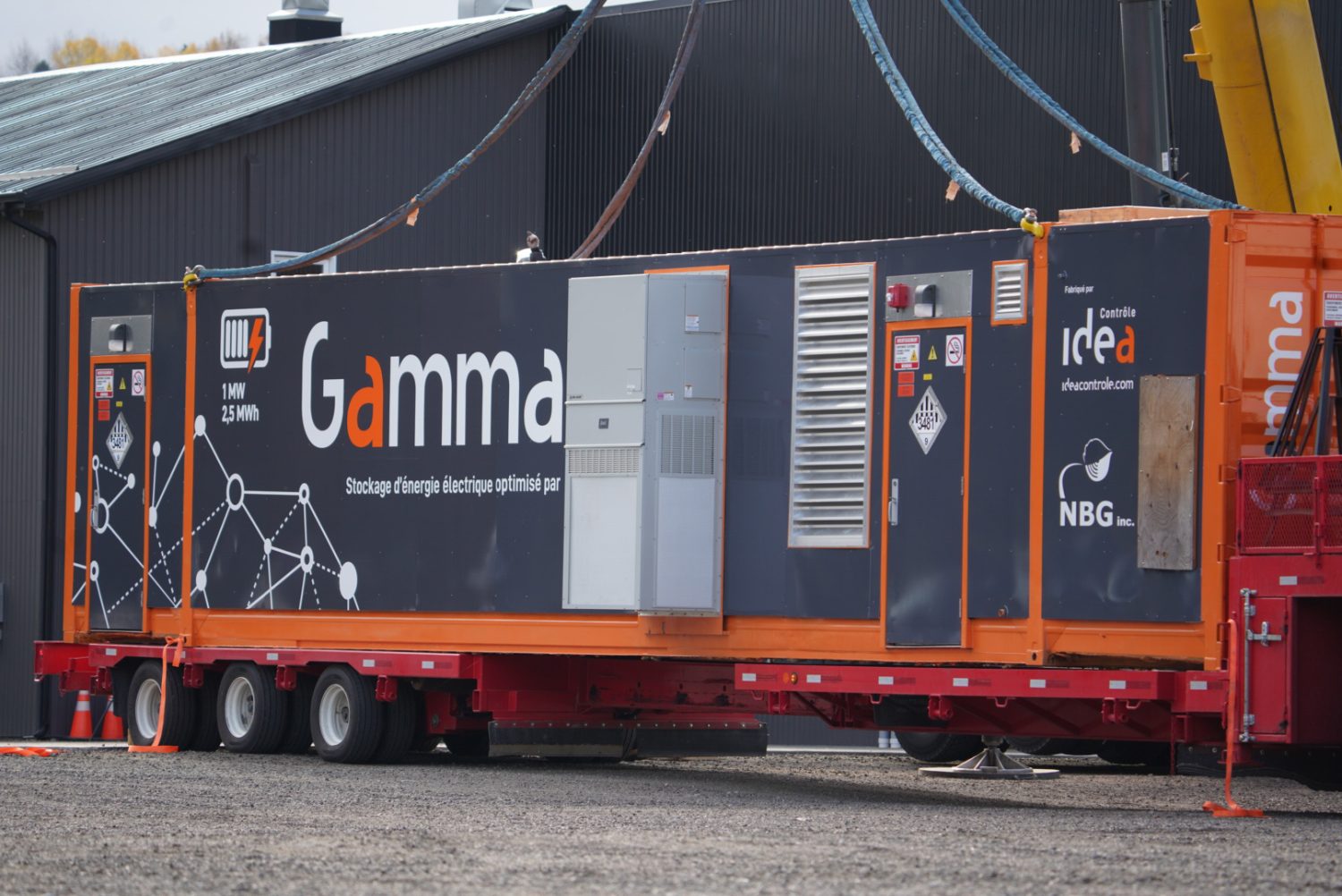 Idea Contrôle | Un système énergétique intelligent pour le Groupe NBG